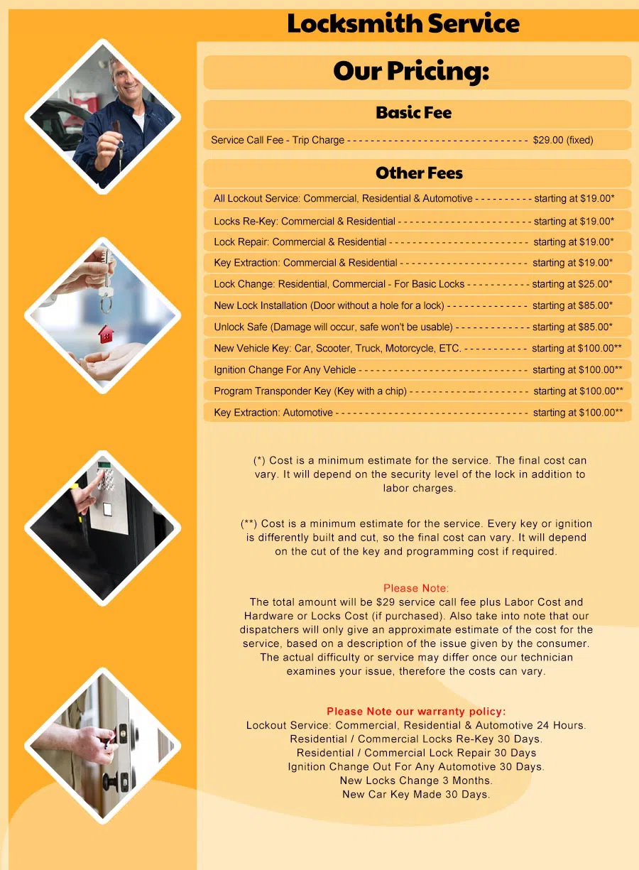 Southwest Ranches Locksmith Store, Southwest Ranches , FL 954-949-9767